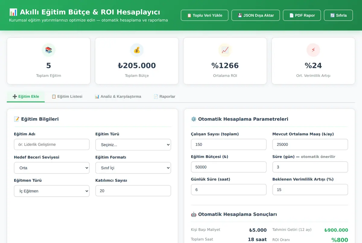 Akıllı Eğitim Bütçe & ROI Hesaplayıcı ekran görüntüsü 2