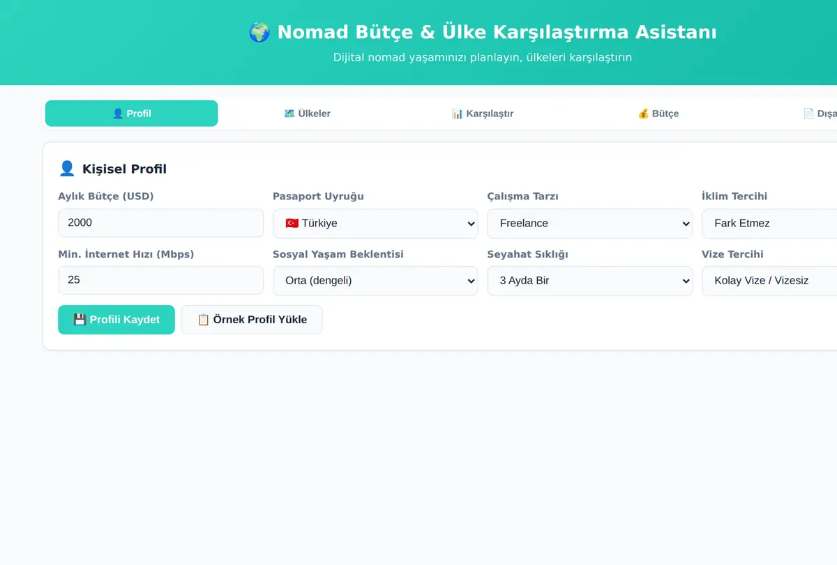 Nomad Bütçe & Ülke Karşılaştırma Asistanı ekran görüntüsü
