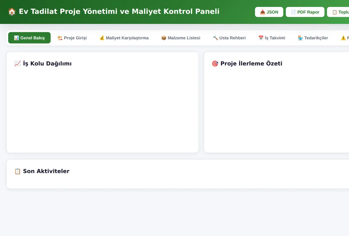 Ev Tadilat Proje Yönetimi ve Maliyet Kontrol Paneli ekran görüntüsü