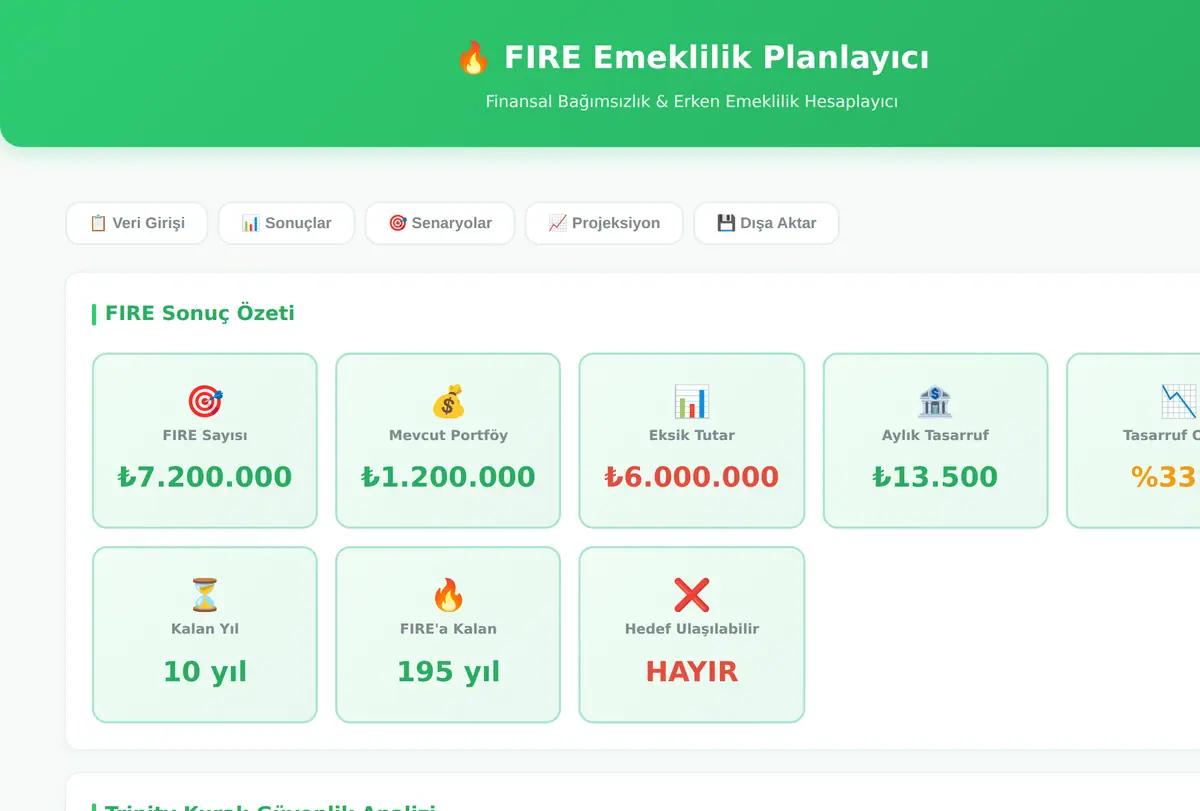 FIRE Emeklilik Planlayıcı - Finansal Bağımsızlık ekran görüntüsü