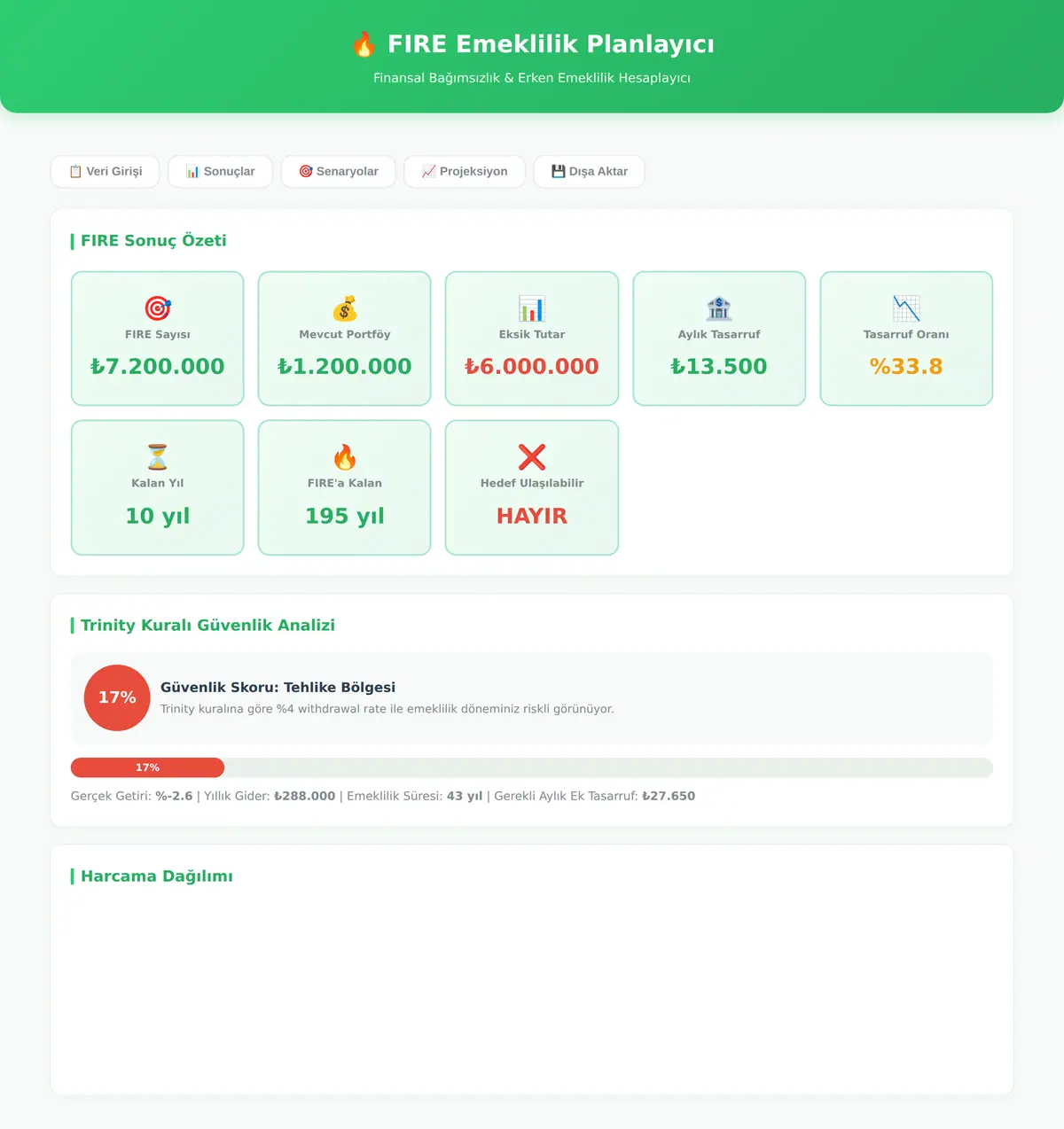 FIRE Emeklilik Planlayıcı - Finansal Bağımsızlık ekran görüntüsü 3