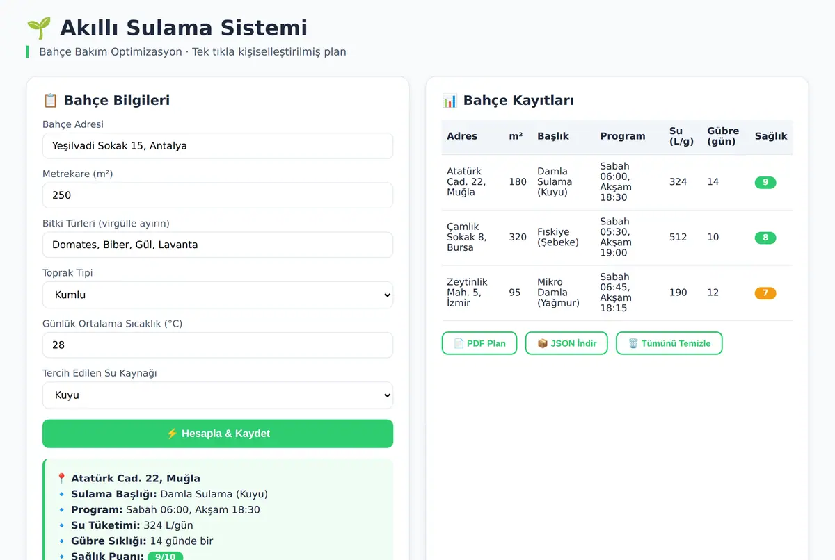 Akıllı Sulama Sistemi: Bahçe Bakım Optimizasyon ekran görüntüsü 2