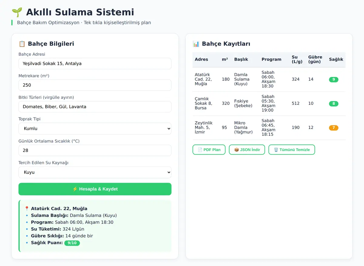 Akıllı Sulama Sistemi: Bahçe Bakım Optimizasyon ekran görüntüsü 3
