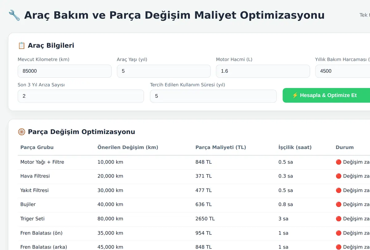 Araç Bakım ve Parça Değişim Maliyet Optimizasyonu ekran görüntüsü