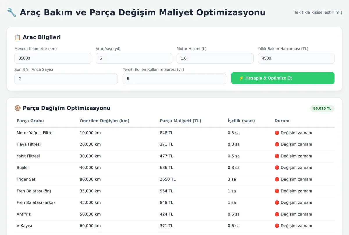 Araç Bakım ve Parça Değişim Maliyet Optimizasyonu ekran görüntüsü 2