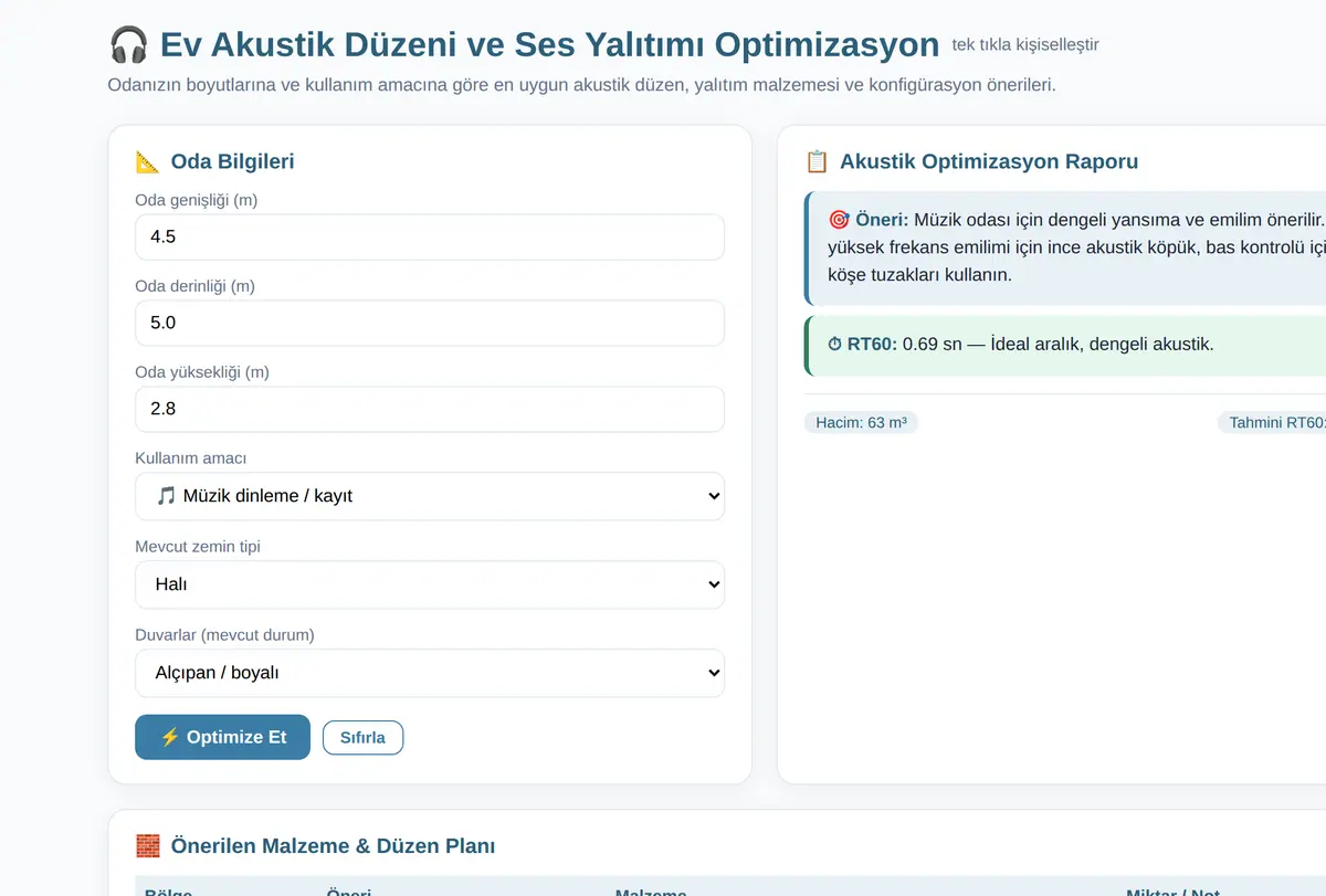 Ev Akustik Düzeni ve Ses Yalıtımı Optimizasyon ekran görüntüsü