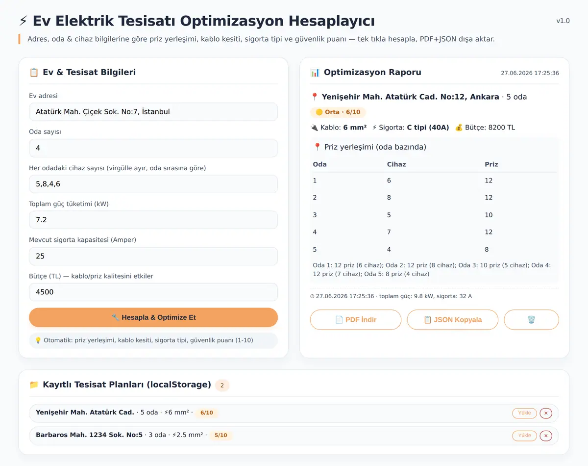 Ev Elektrik Tesisatı Optimizasyon Hesaplayıcı ekran görüntüsü 3