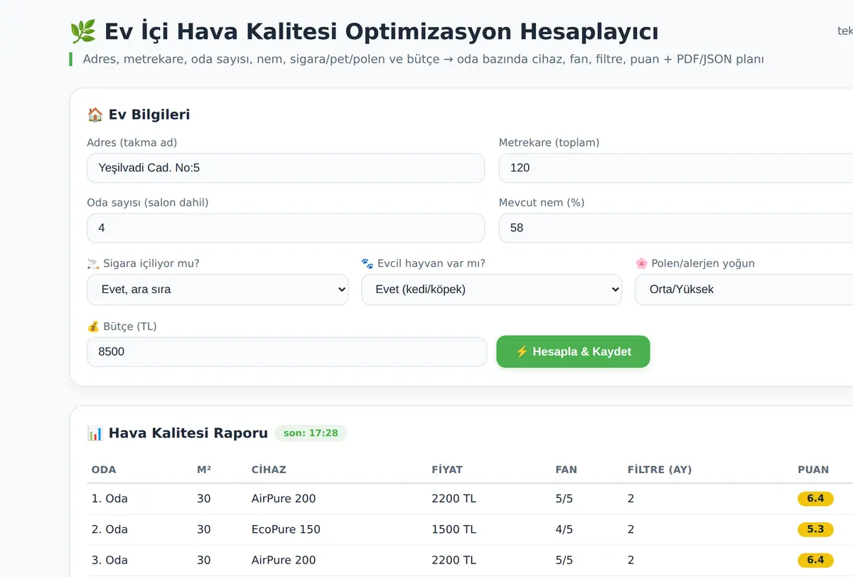 Ev İçi Hava Kalitesi Optimizasyon Hesaplayıcı ekran görüntüsü