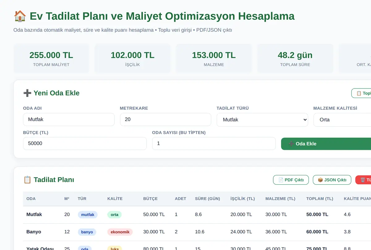 Ev Tadilat Planı ve Maliyet Optimizasyon Hesaplama ekran görüntüsü