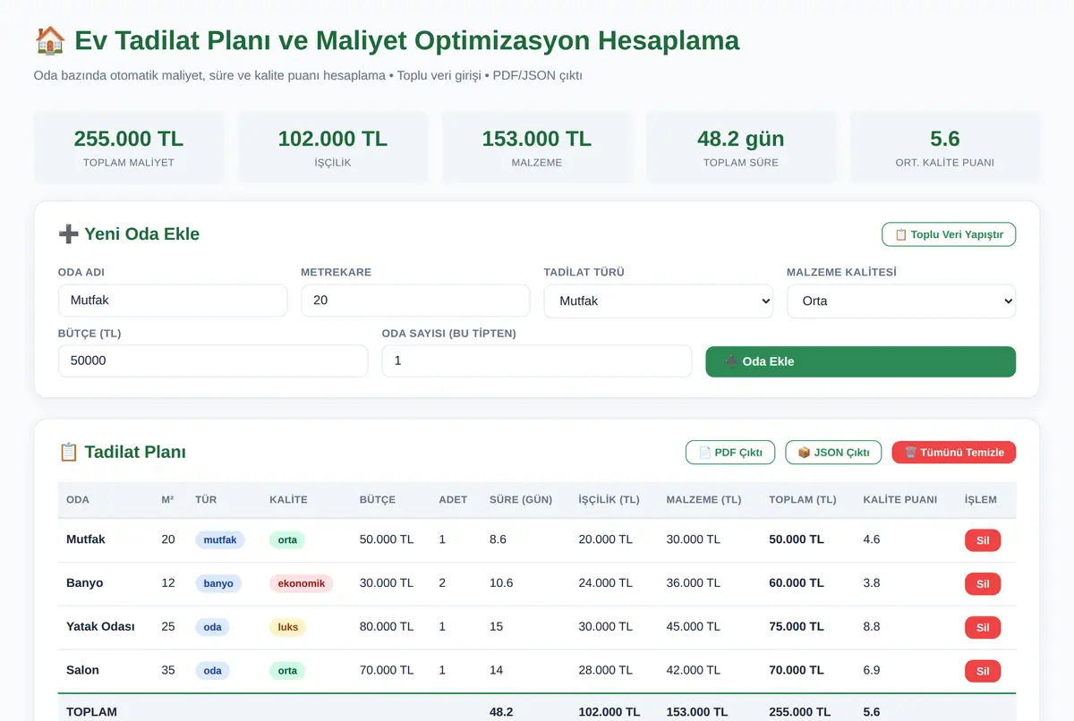 Ev Tadilat Planı ve Maliyet Optimizasyon Hesaplama ekran görüntüsü 2
