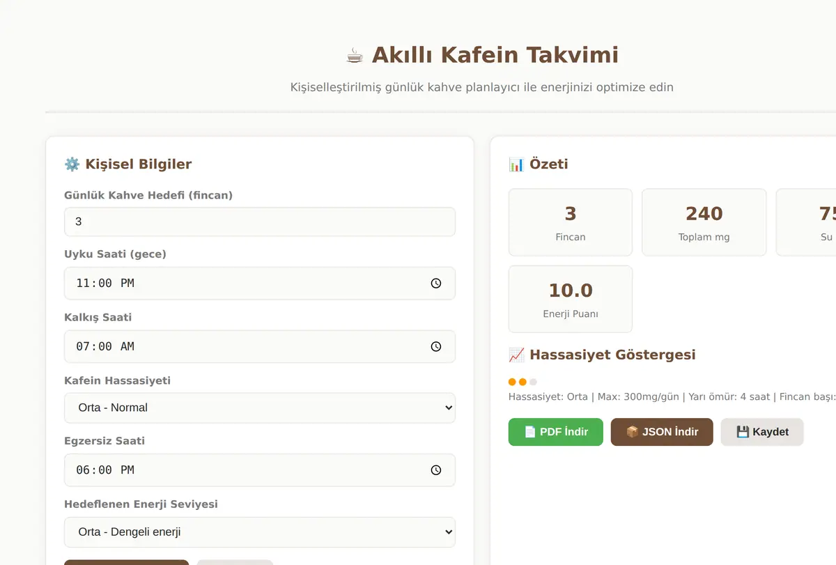 Akıllı Kafein Takvimi - Günlük Kahve Planlayıcı ekran görüntüsü