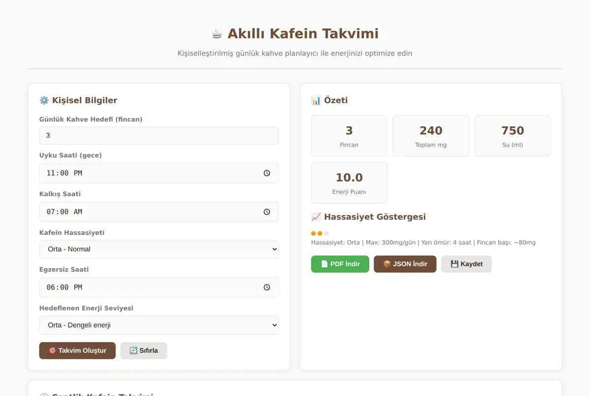 Akıllı Kafein Takvimi - Günlük Kahve Planlayıcı ekran görüntüsü 2
