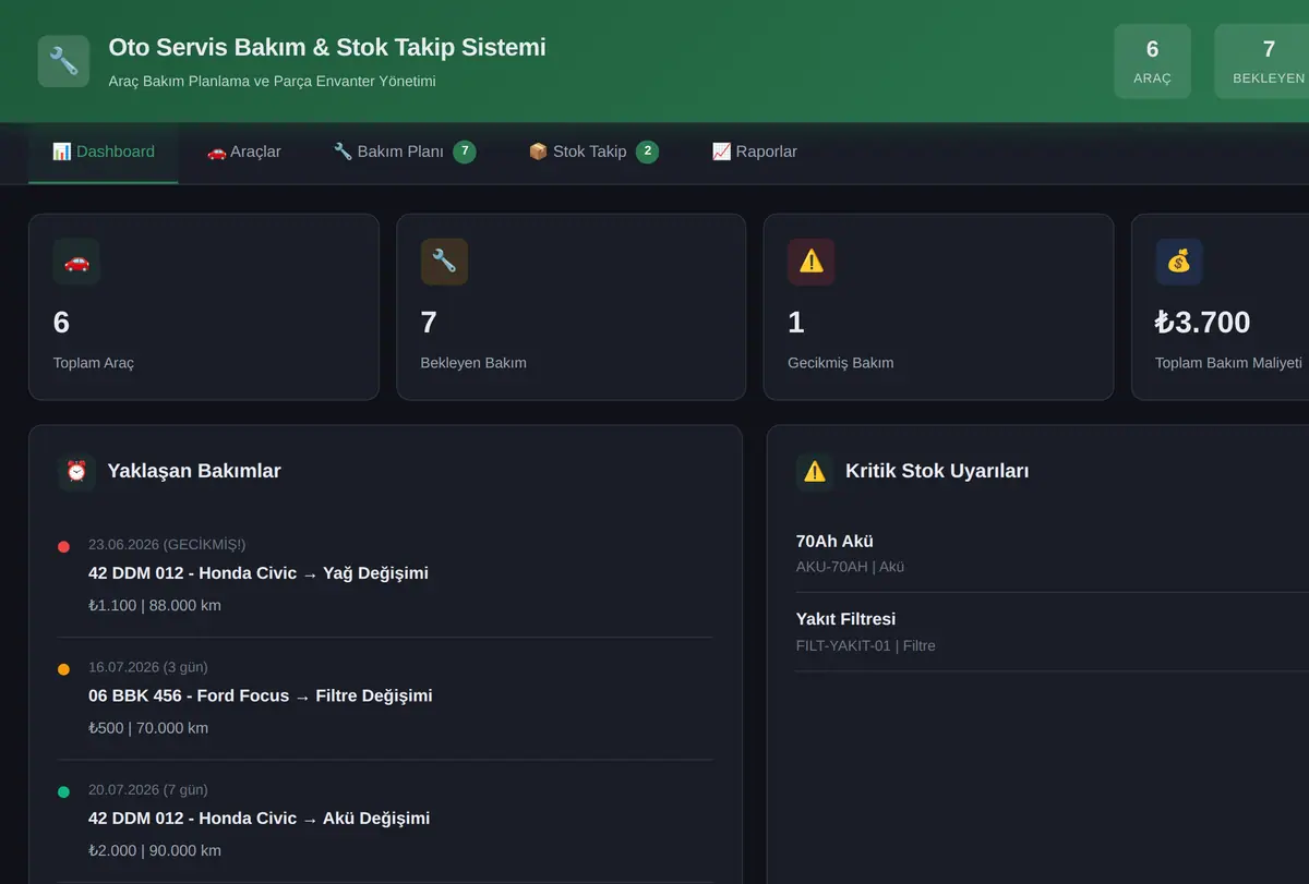 Oto Servis Bakım & Stok Takip Sistemi ekran görüntüsü
