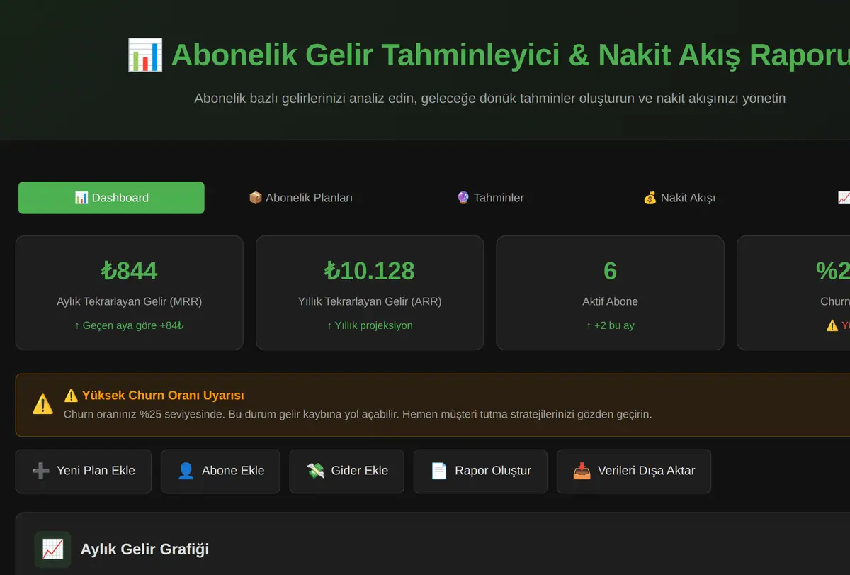Abonelik Gelir Tahminleyici & Nakit Akış Raporu ekran görüntüsü