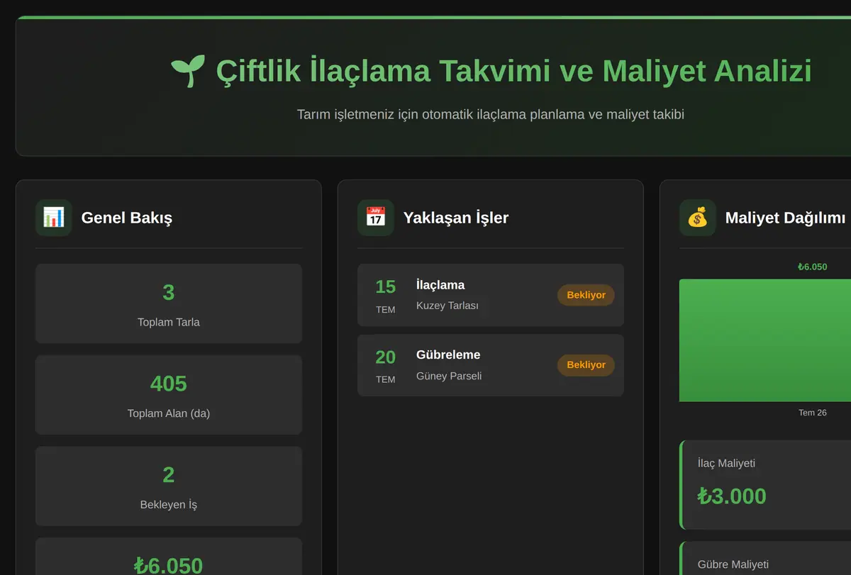 Çiftlik İlaçlama Takvimi ve Maliyet Analizi ekran görüntüsü