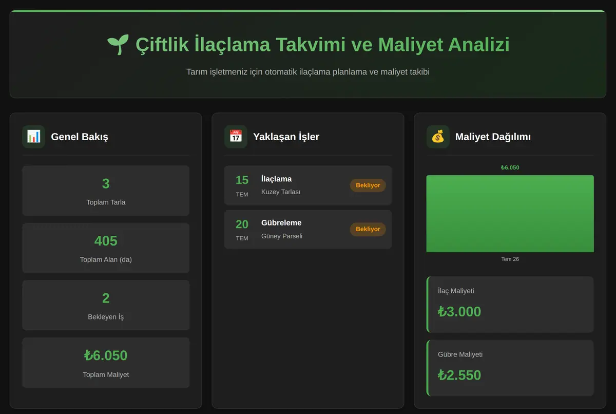 Çiftlik İlaçlama Takvimi ve Maliyet Analizi ekran görüntüsü 2