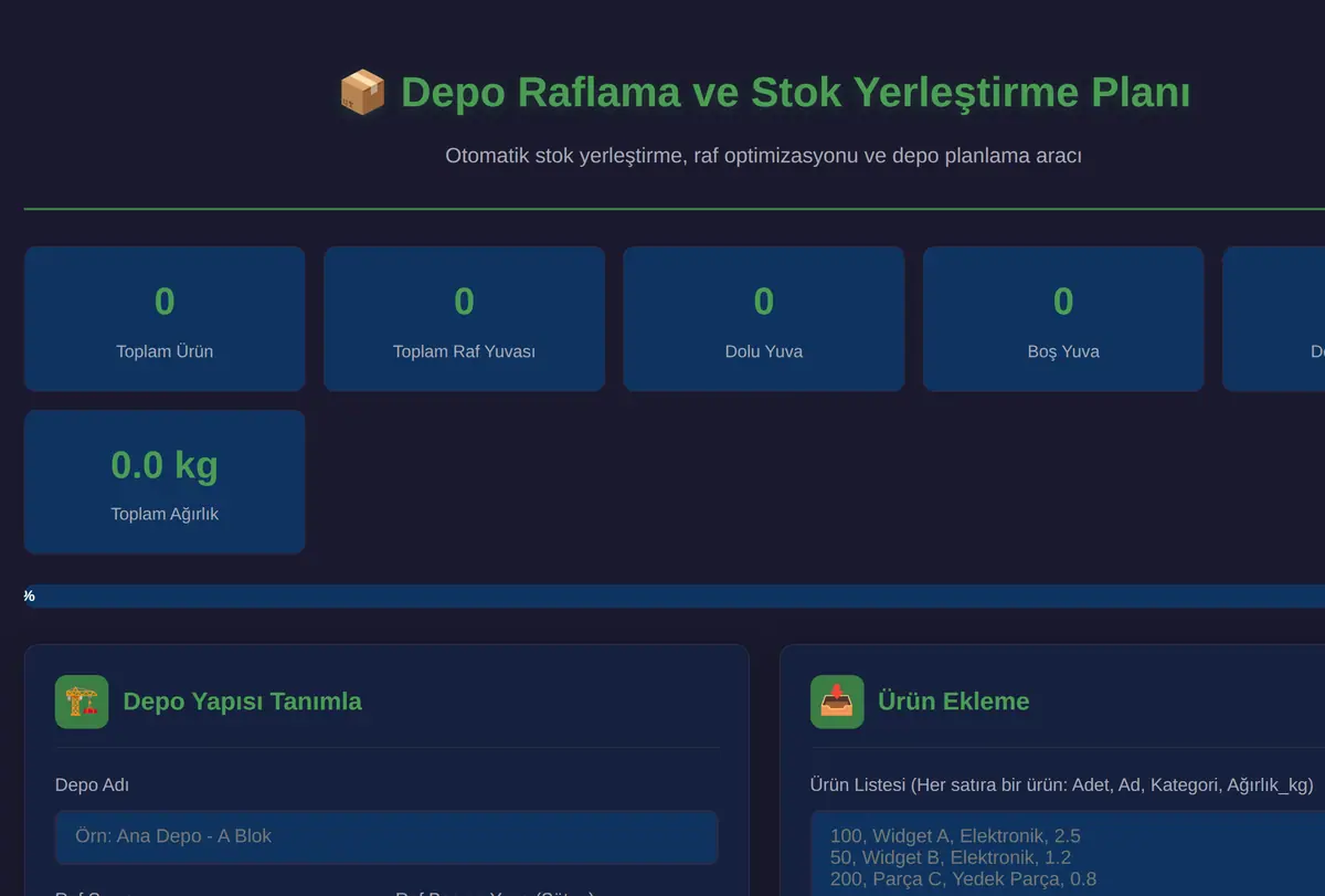 Depo Raflama ve Stok Yerleştirme Planı ekran görüntüsü