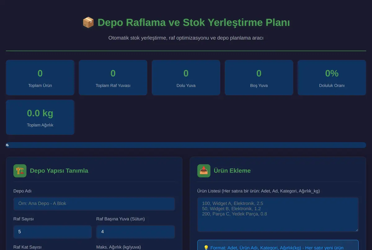 Depo Raflama ve Stok Yerleştirme Planı ekran görüntüsü 2