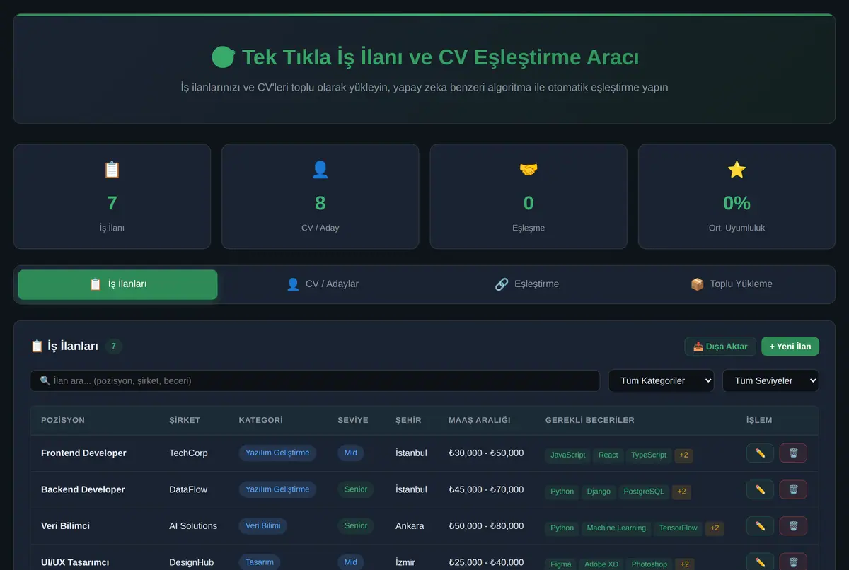 Tek Tıkla İş İlanı ve CV Eşleştirme Aracı ekran görüntüsü 2