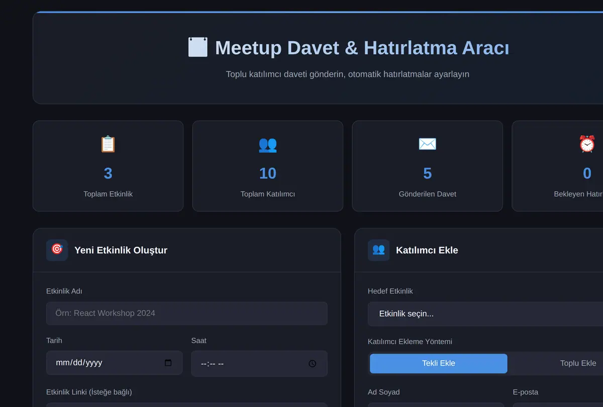 Meetup Davet & Hatırlatma Aracı ekran görüntüsü