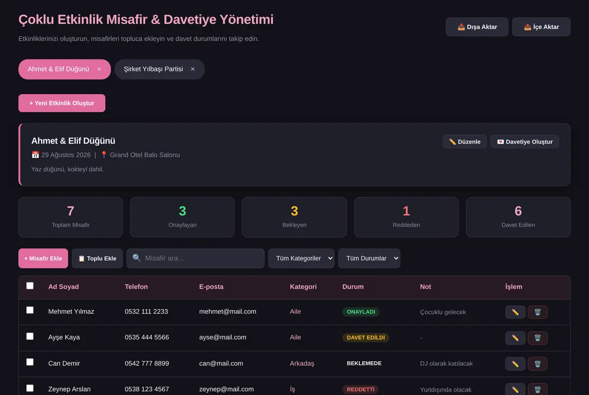 Çoklu Etkinlik Misafir & Davetiye Yönetimi ekran görüntüsü 2