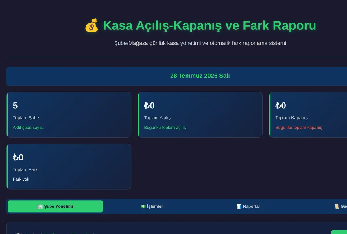 Kasa Açılış-Kapanış ve Fark Raporu ekran görüntüsü