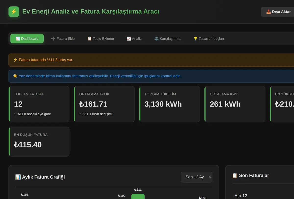 Ev Enerji Analiz ve Fatura Karşılaştırma Aracı ekran görüntüsü