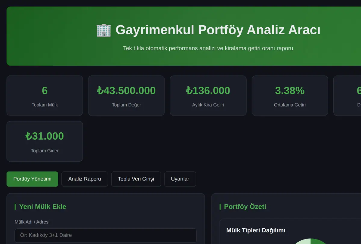 Gayrimenkul Portföy Analiz Aracı ekran görüntüsü