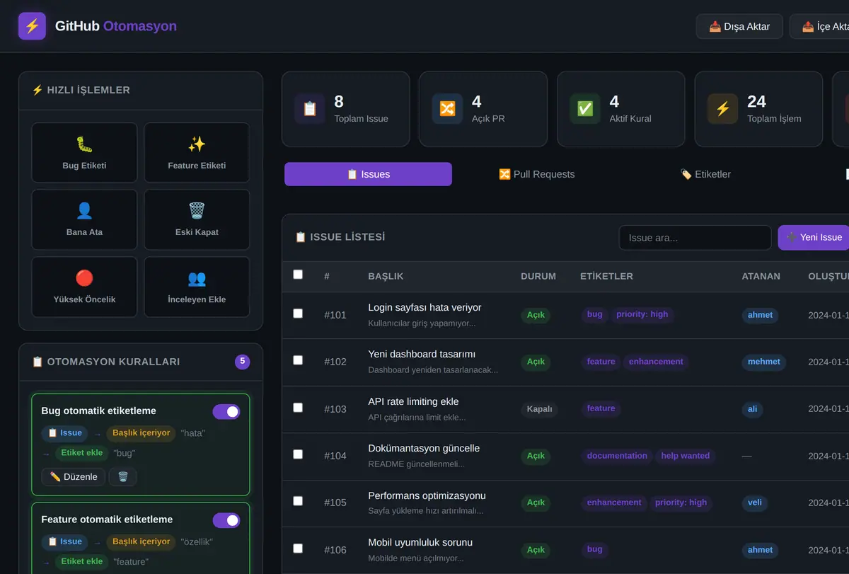 GitHub Otomasyon: Tek Tıkla Issue & PR Yönetimi ekran görüntüsü