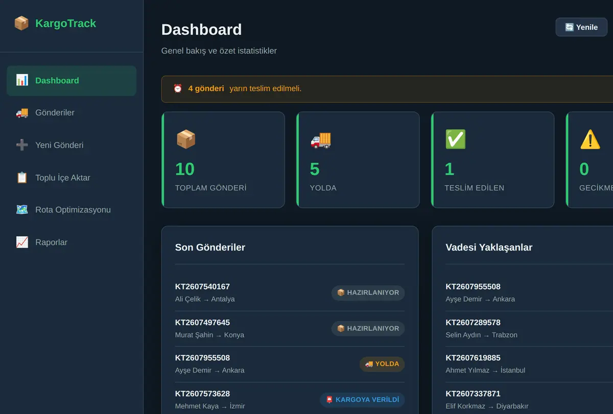 Kargo Takip & Rota Optimizasyon Aracı ekran görüntüsü