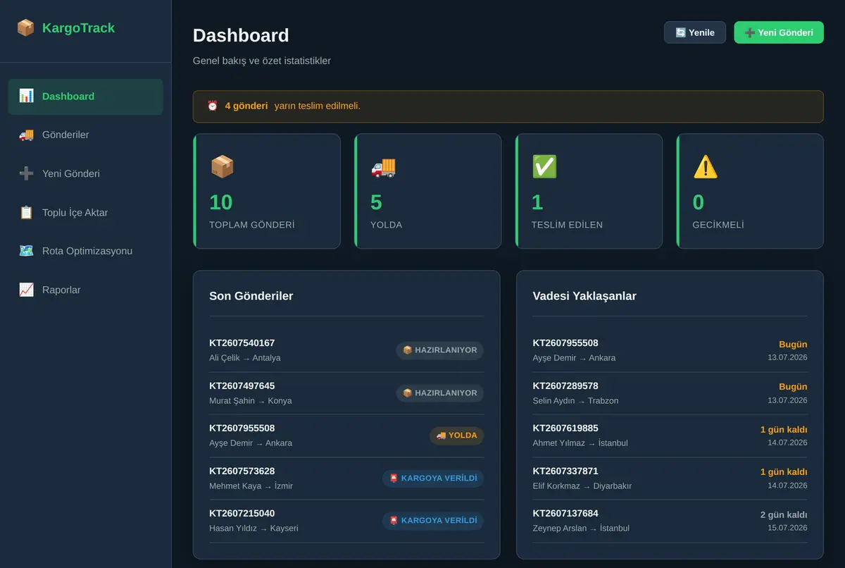 Kargo Takip & Rota Optimizasyon Aracı ekran görüntüsü 2