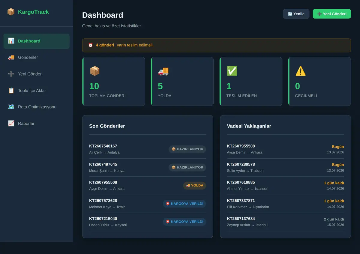 Kargo Takip & Rota Optimizasyon Aracı ekran görüntüsü 3