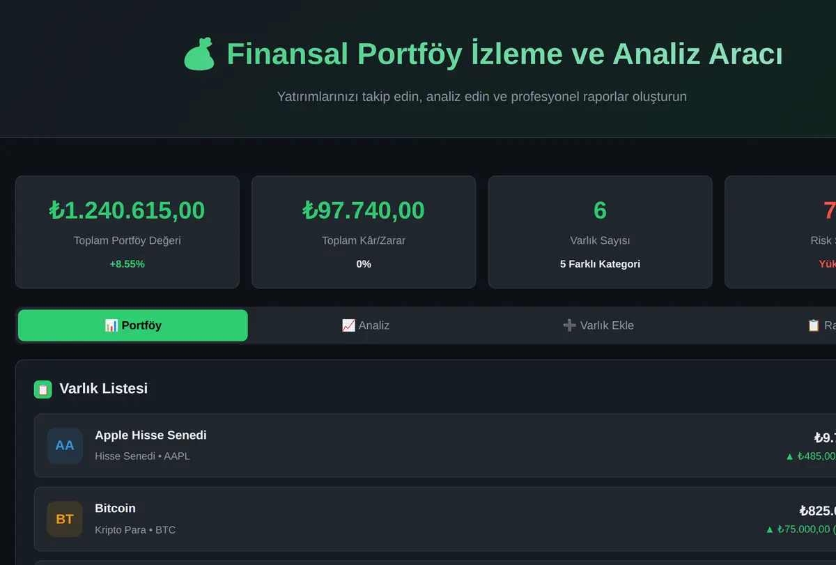 Finansal Portföy İzleme ve Analiz Aracı ekran görüntüsü