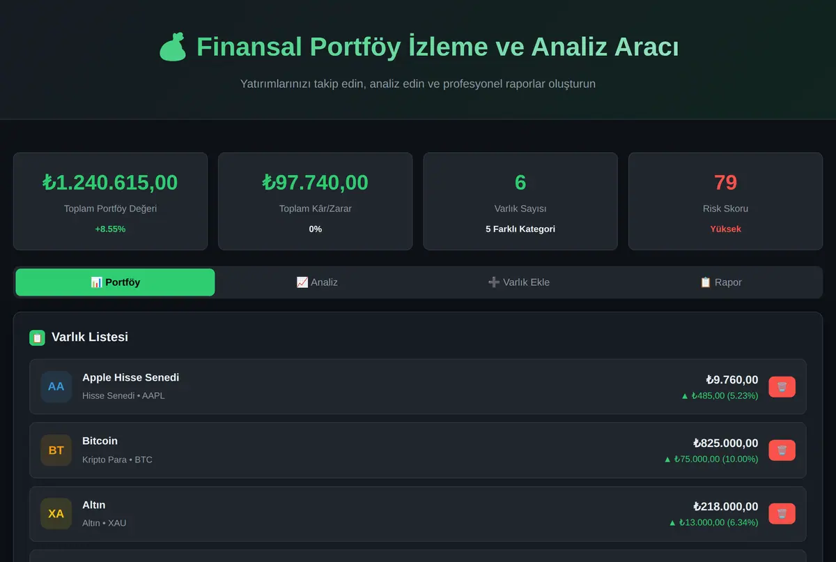 Finansal Portföy İzleme ve Analiz Aracı ekran görüntüsü 2