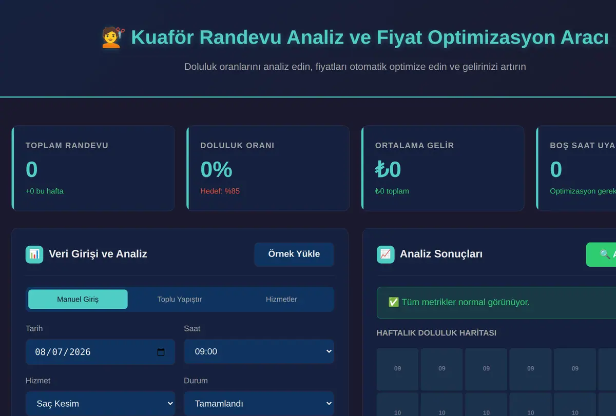Kuaför Randevu Analiz ve Fiyat Optimizasyon Aracı ekran görüntüsü