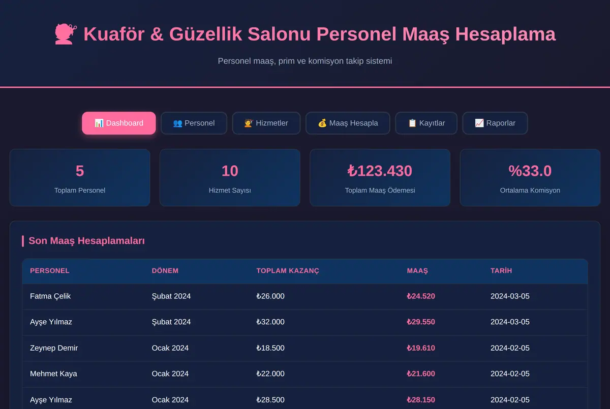 Kuaför & Güzellik Salonu Personel Maaş Hesaplama ekran görüntüsü 2