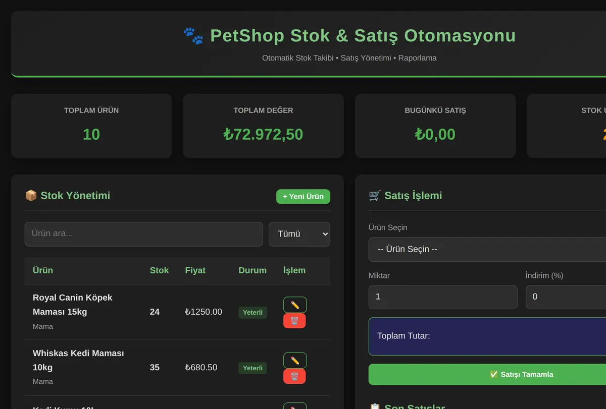PetShop Stok & Satış Otomasyonu ekran görüntüsü