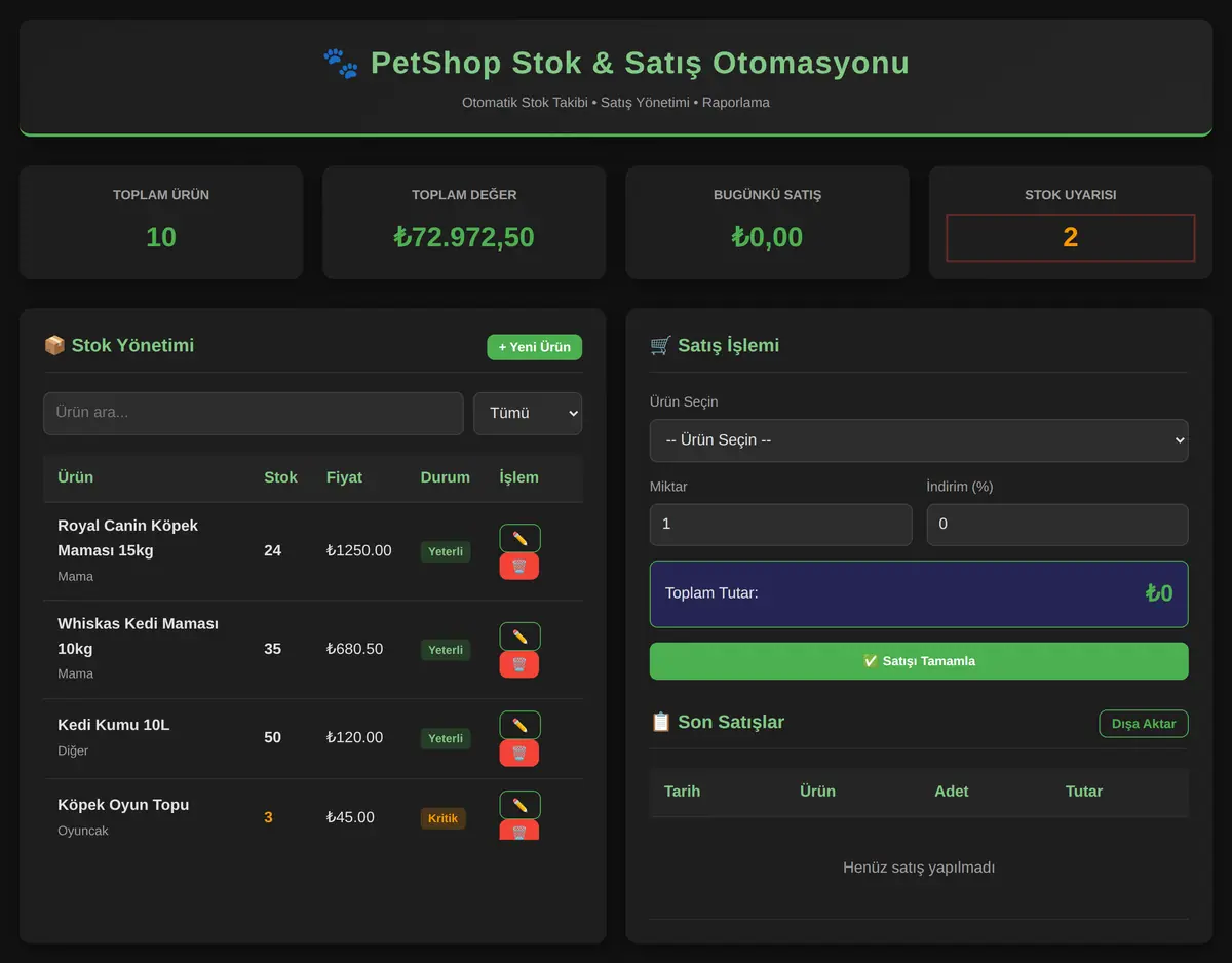 PetShop Stok & Satış Otomasyonu ekran görüntüsü 3
