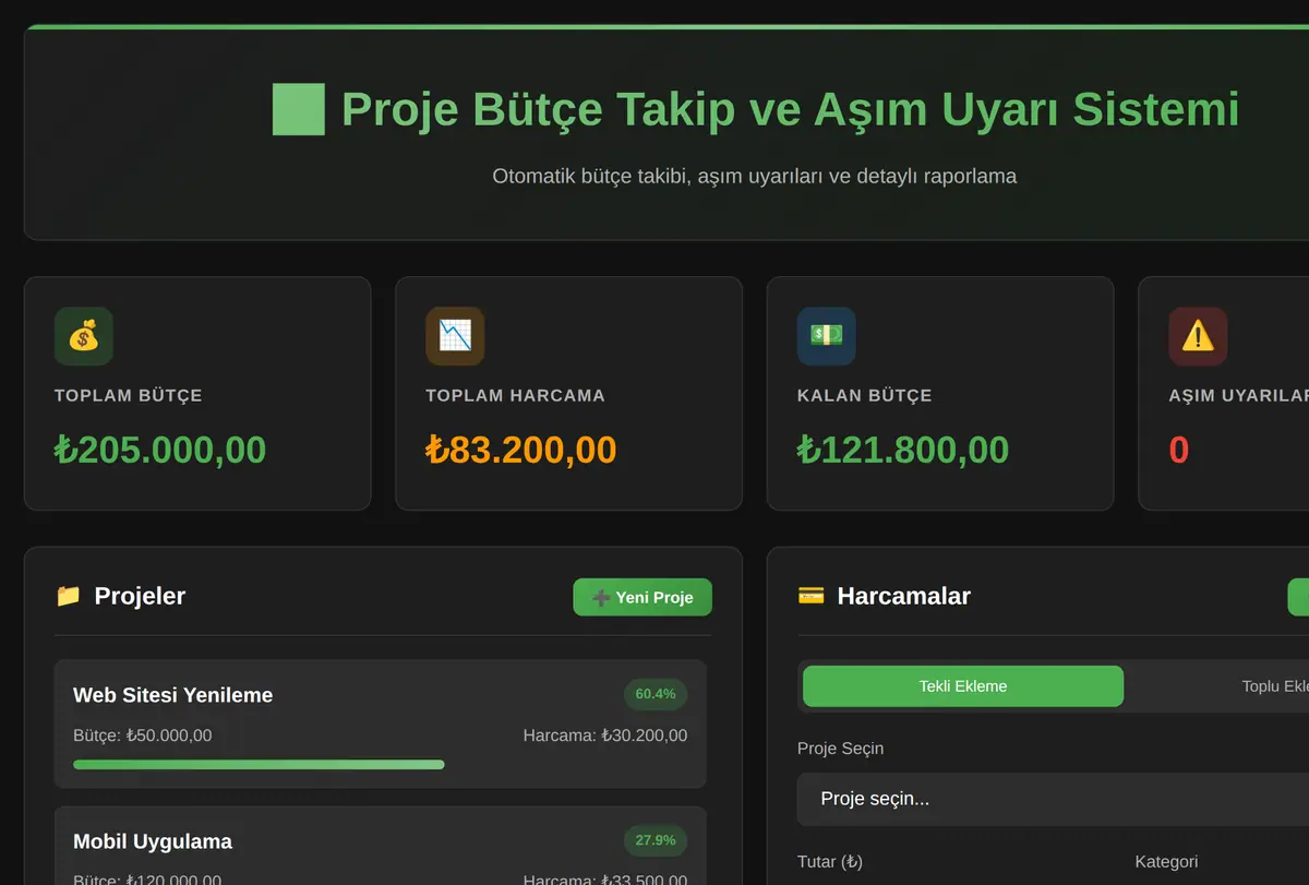 Proje Bütçe Takip ve Aşım Uyarı Sistemi ekran görüntüsü