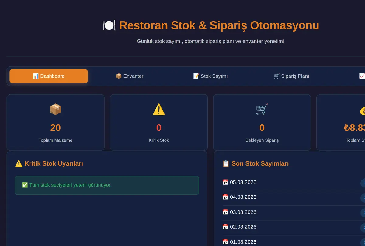 Restoran Stok & Sipariş Otomasyonu ekran görüntüsü