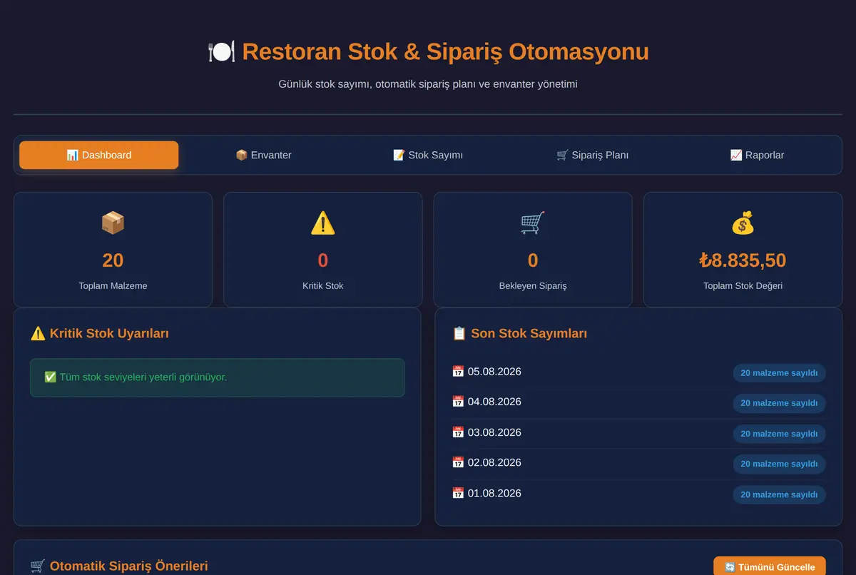 Restoran Stok & Sipariş Otomasyonu ekran görüntüsü 2