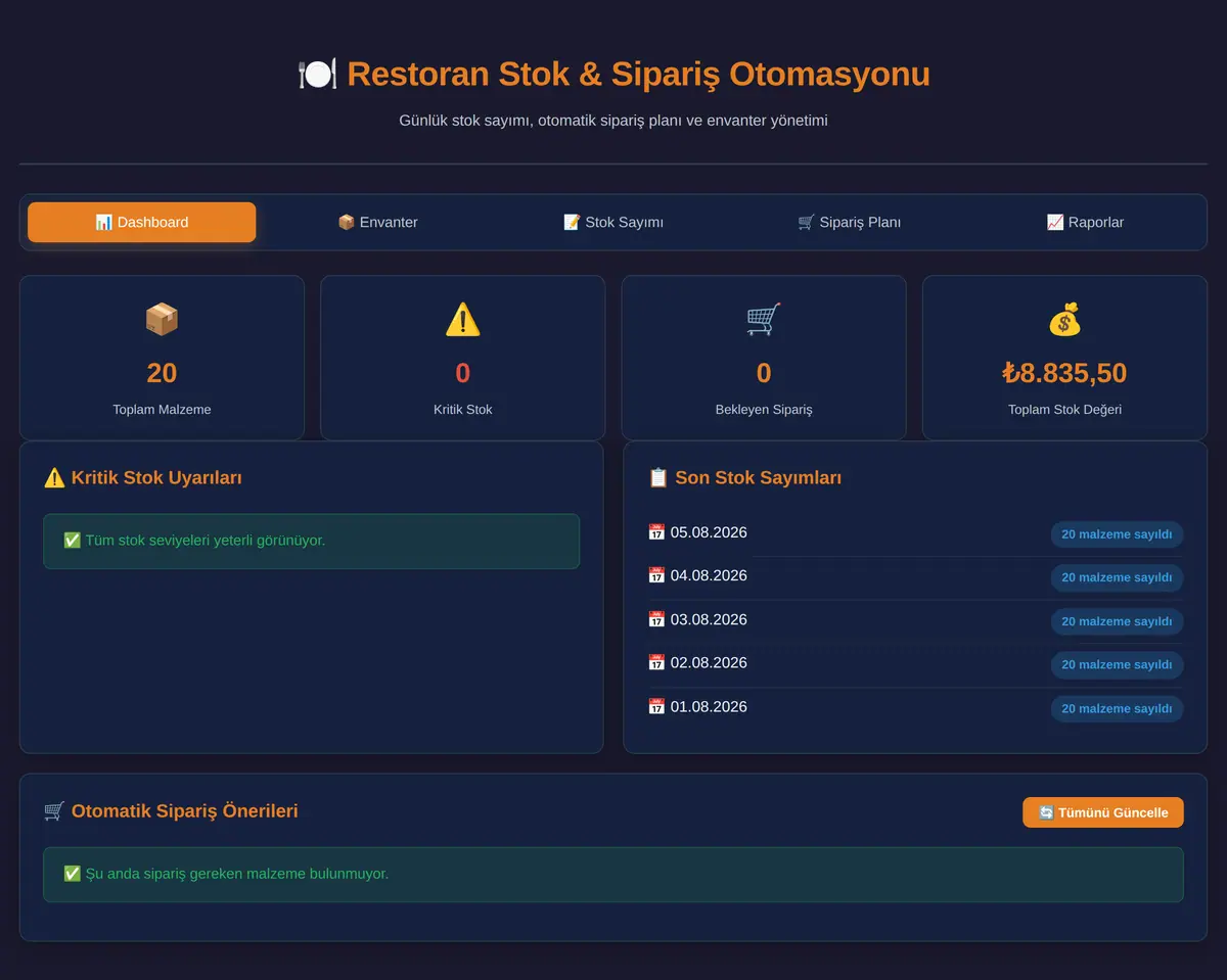Restoran Stok & Sipariş Otomasyonu ekran görüntüsü 3