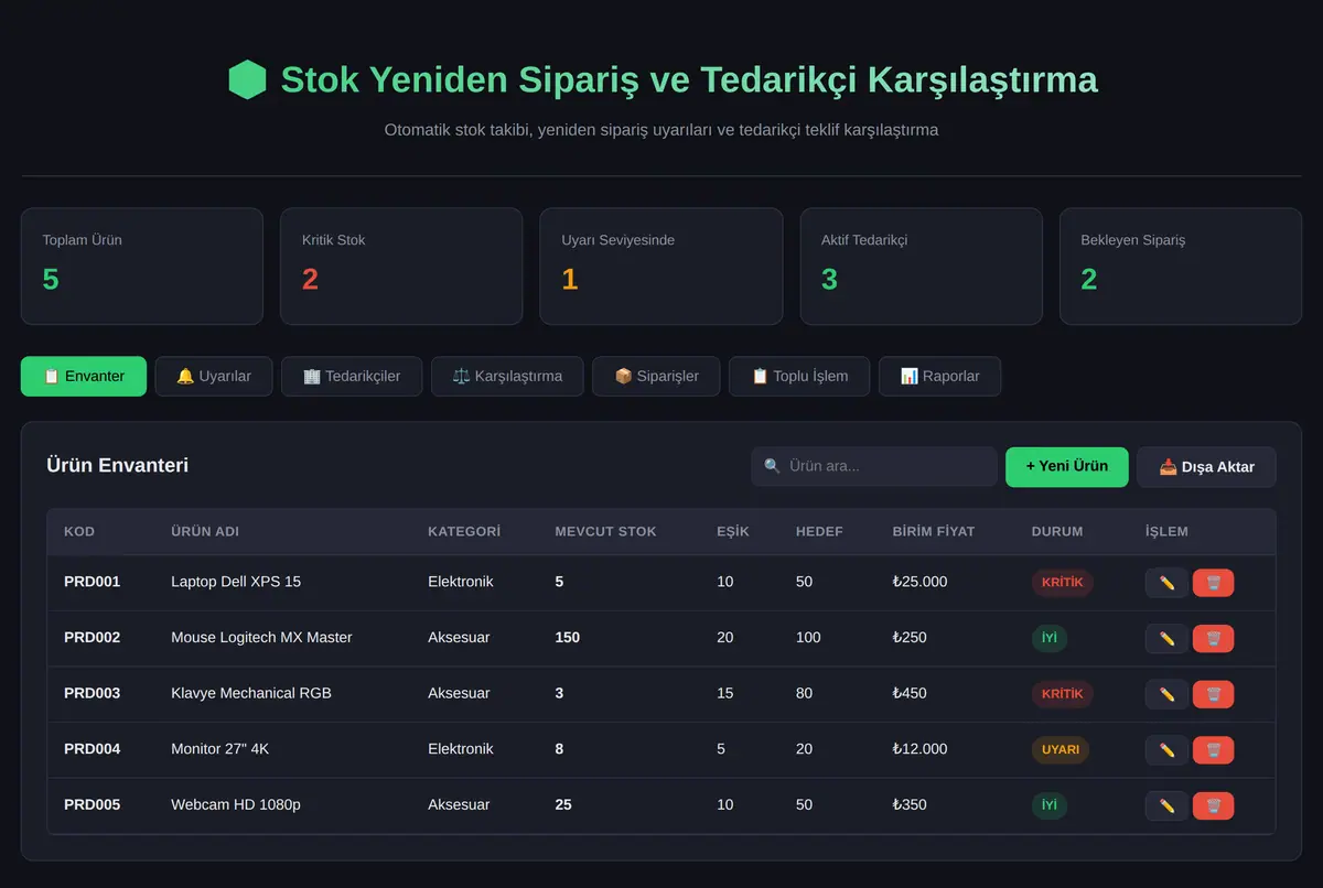 Stok Yeniden Sipariş ve Tedarikçi Karşılaştırma ekran görüntüsü 2