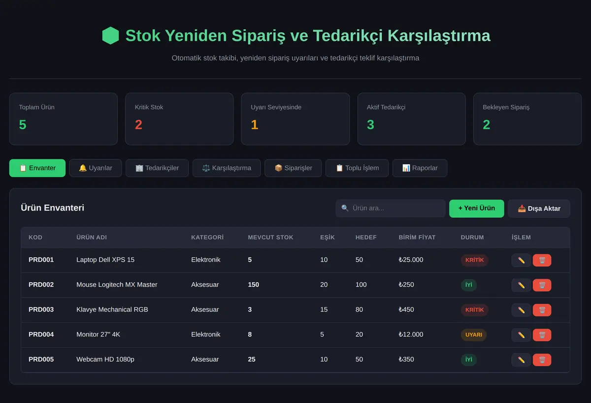 Stok Yeniden Sipariş ve Tedarikçi Karşılaştırma ekran görüntüsü 3