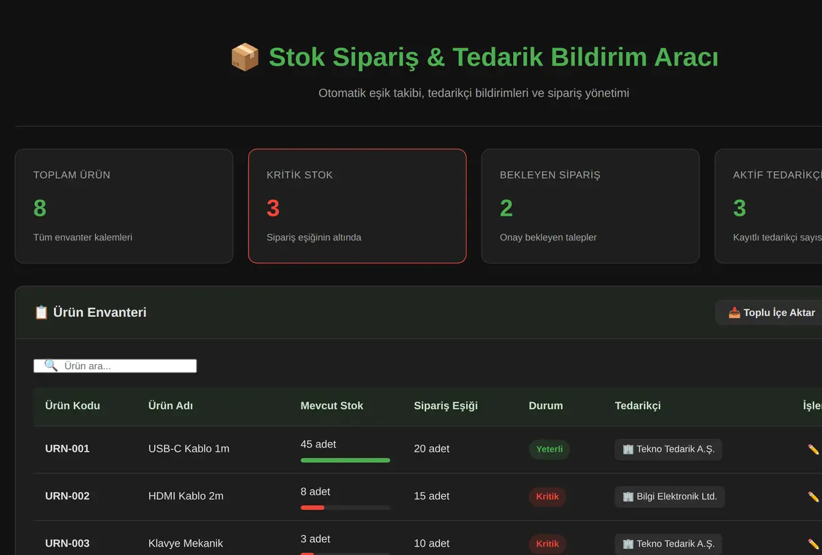 Stok Sipariş & Tedarik Bildirim Aracı ekran görüntüsü