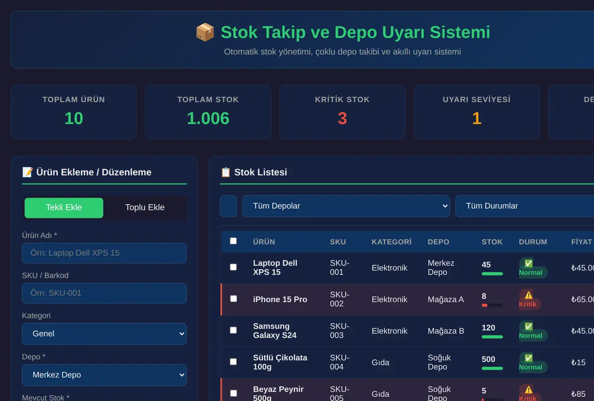 Stok Takip ve Depo Uyarı Sistemi ekran görüntüsü