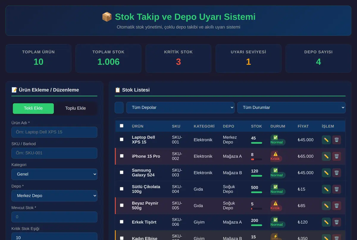 Stok Takip ve Depo Uyarı Sistemi ekran görüntüsü 2