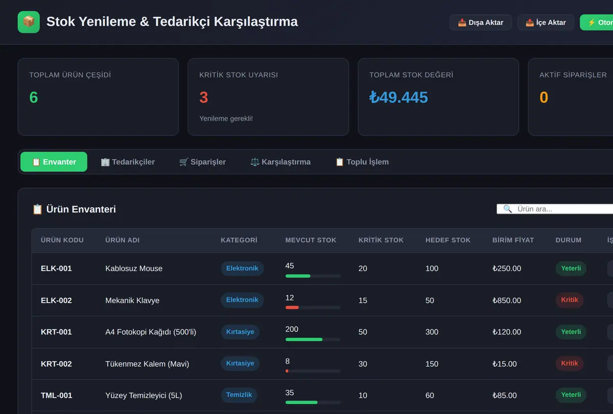 Stok Yenileme & Tedarikçi Karşılaştırma Aracı ekran görüntüsü