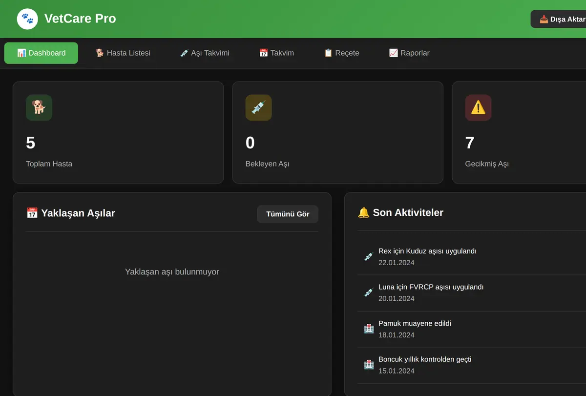 VetCare Pro - Aşı Takvimi & Hasta Takip ekran görüntüsü