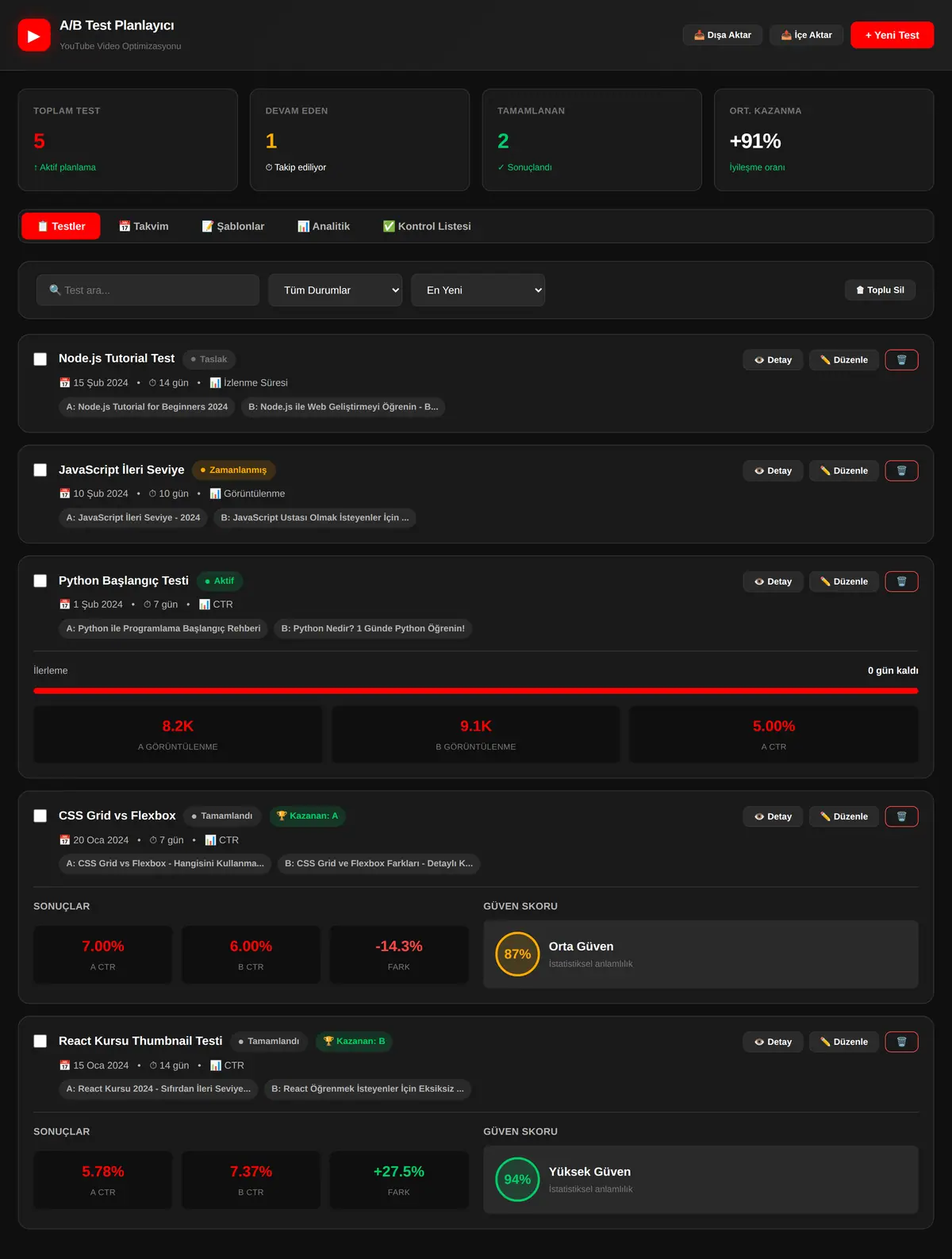 YouTube Video Başlık & Thumbnail A/B Test Planlayıcı ekran görüntüsü 3